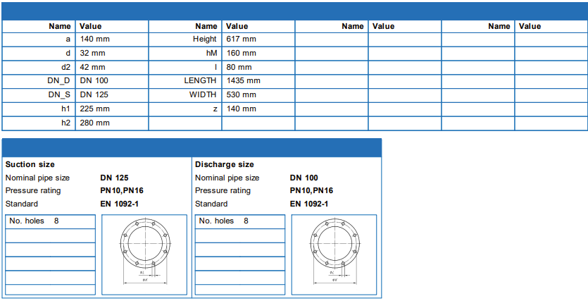 ACP100-265.5C matmenys