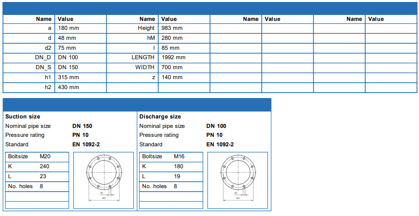 ACP100-480.8S matmenys