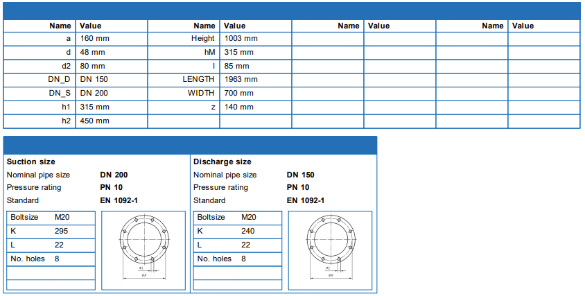 ACP150-400.5S matmenys