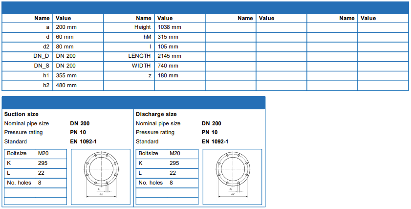 ACP200-400.3F matmenys